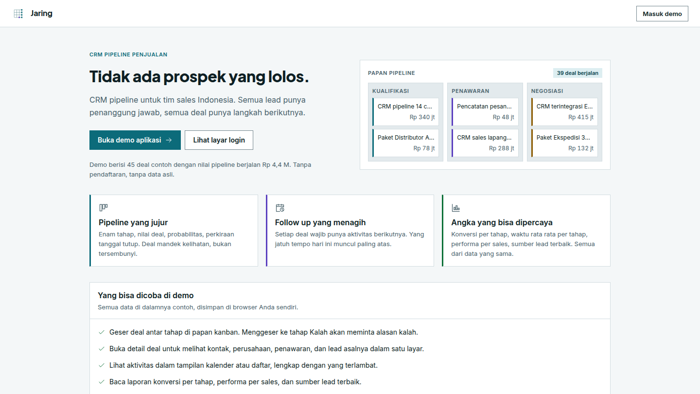 Jaring, CRM pipeline penjualan dengan papan kanban enam tahap, aktivitas follow up yang wajib ada di setiap deal, dan laporan konversi per tahap serta performa sales.